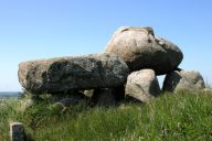 Kilde: fortidsmindeguide.dk