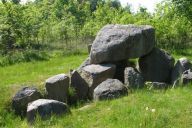 Kilde: fortidsmindeguide.dk