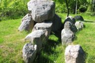 Kilde: fortidsmindeguide.dk