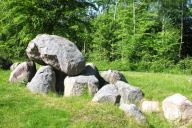 Kilde: fortidsmindeguide.dk