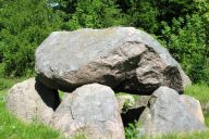 Kilde: fortidsmindeguide.dk